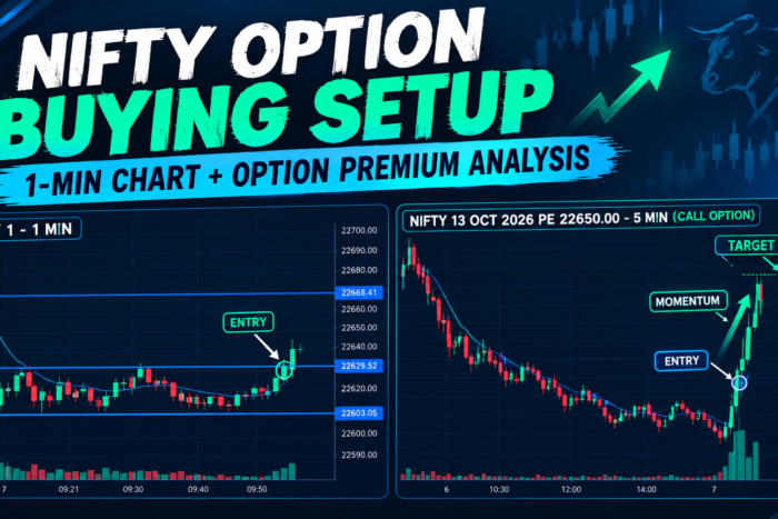 1:2 Risk Reward Nifty Setup: Simple Intraday Trade